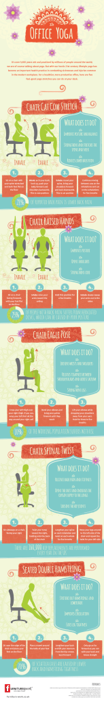 Furniture at Work - #OfficeYoga Infographic